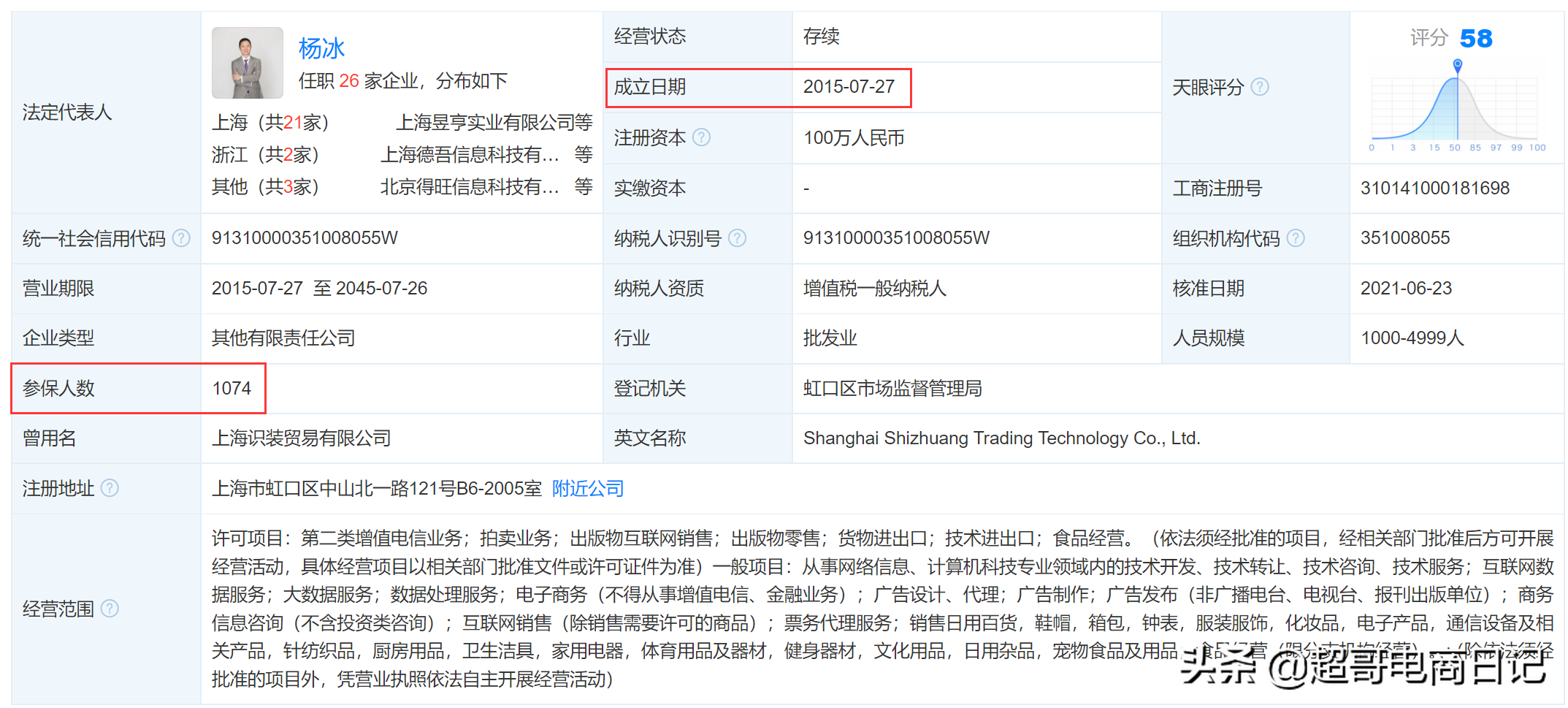 强推推荐一个卖货App，个人兼职副业赚钱利器，时间自由