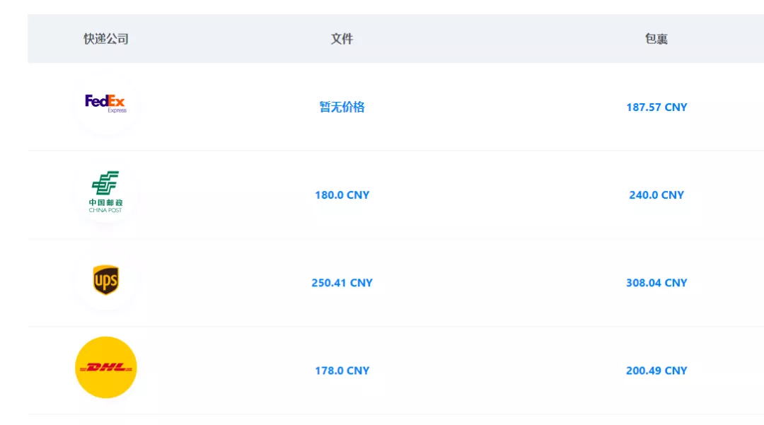 「免费使用」国际快递运费怎么算？快递100推出运费计算器