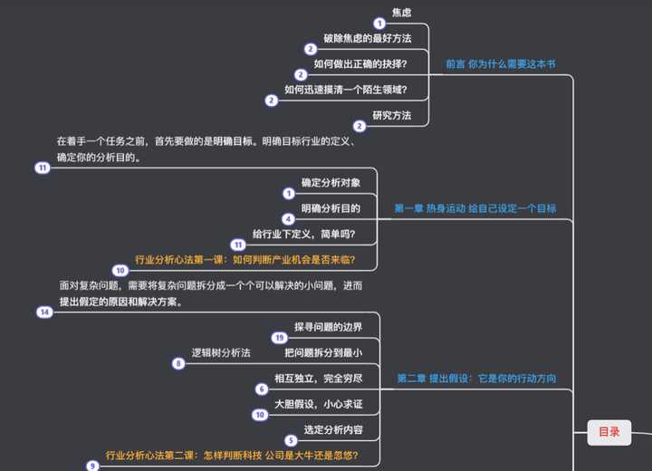 干货！行业分析报告怎么写？这里有教科书级的框架